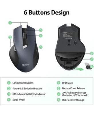 Wireless Mouse for Laptop, 2.4GHz Computer Mouse with 3 Adjustable DPI, 6 Buttons, USB Receiver (1600 DPI, Compatible with PC, Laptop, Desktop)
