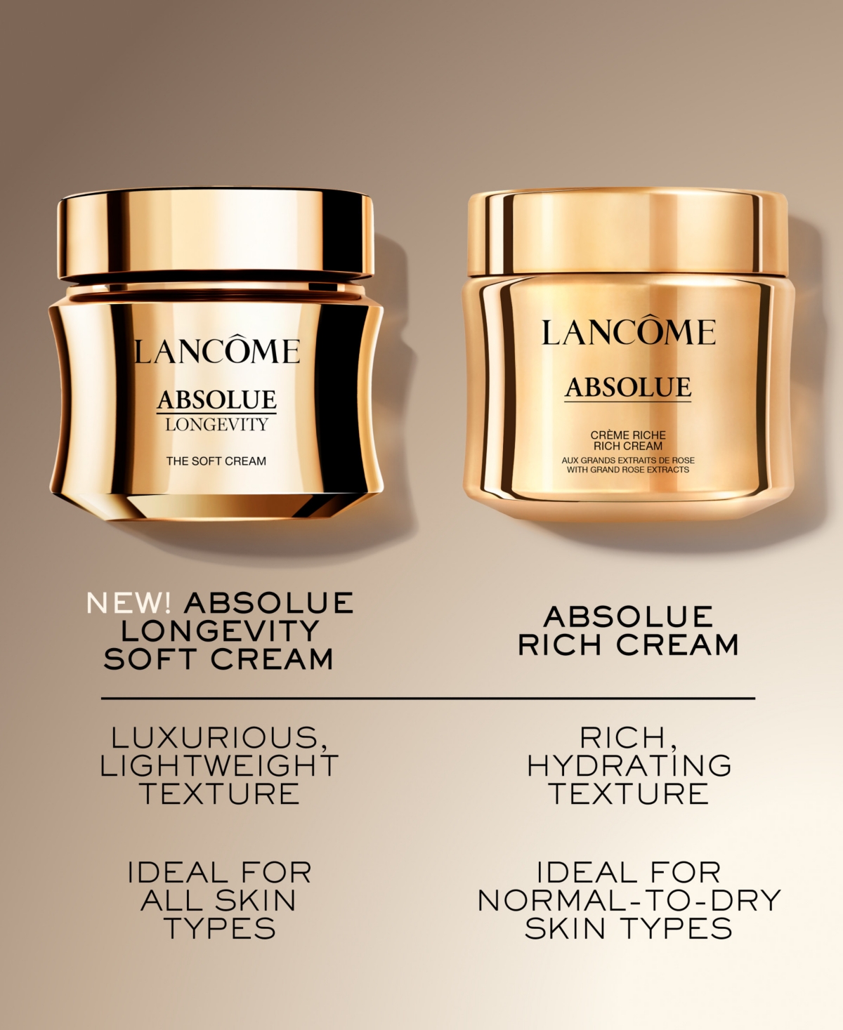 Lancôme 4-piece Absolue Best Sellers Limited-edition Skincare Set In Transparent