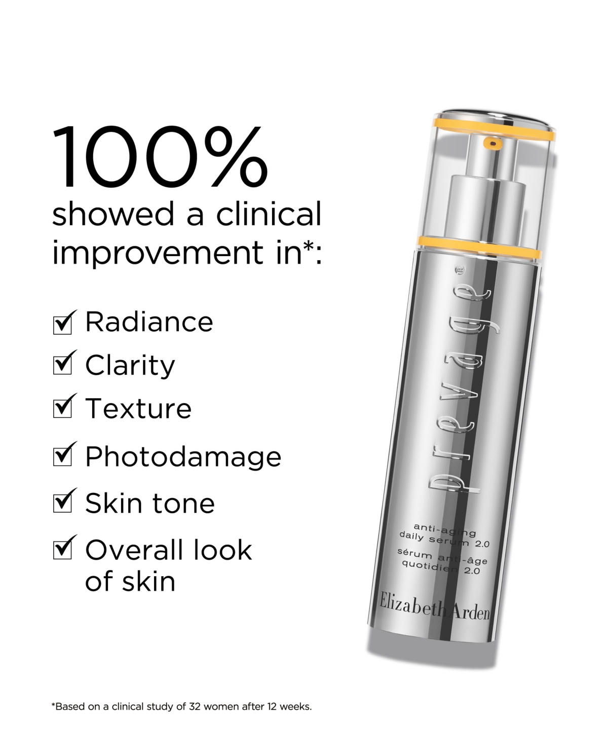 Elizabeth Arden 4-pc. Prevage Timeless Transformation Holiday Skin Care Set In Transparent