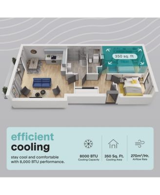 Single Duct Portable Air Conditioner and Heater - 8000 BTU Cooling Capacity (ASHRAE) (White and Black)
