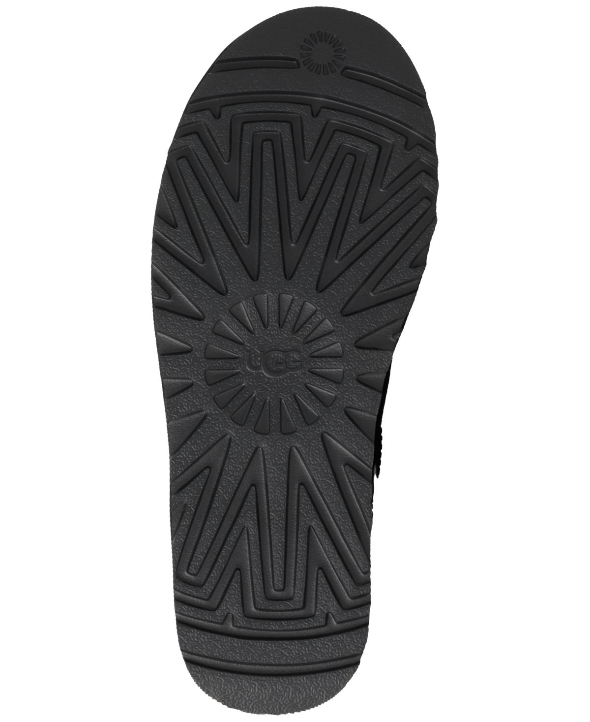 Ugg Classic Micro Boots In Black