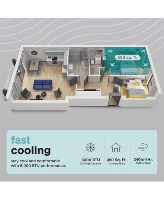 Portable Air Conditioner - 8000 BTU Cooling Capacity (ASHRAE) (White)
