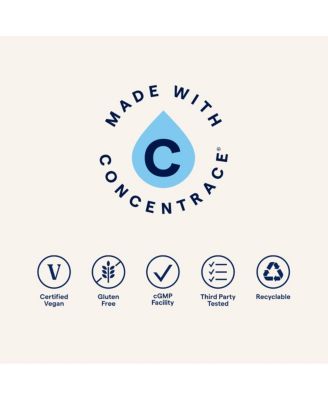 Liquid Ionic Boron | 6 mg Boron | Supports Normal Bone Metabolism, Brain Function & Joints | with Ionic Trace Minerals, Magnesium + Chloride | 48 Servings, 2 fl oz (1 Pack)