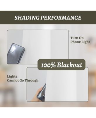 100% Blackout Linen Texture Curtains with Grommet Top, 2 Panels