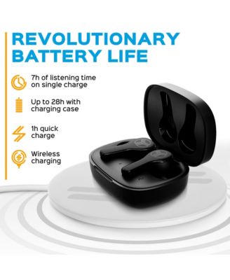 WX8 Bluetooth Wireless Earbuds with Charging Case