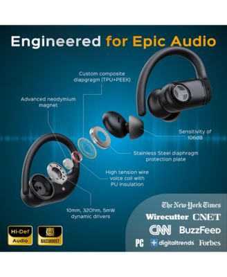 X4 Bluetooth Wireless Sport Earbuds