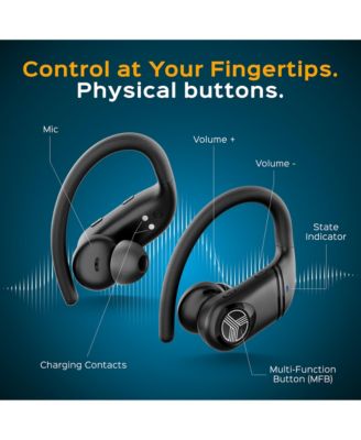 X4 Bluetooth Wireless Sport Earbuds