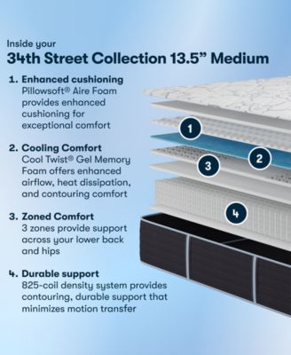 Serta 34th Street 13.5 Medium Tight Top Mattress Collection In White