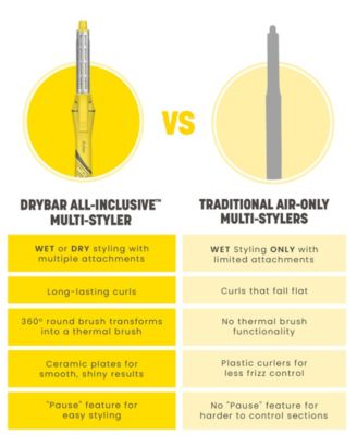 All-Inclusive 8-In-1 Hybrid Styler