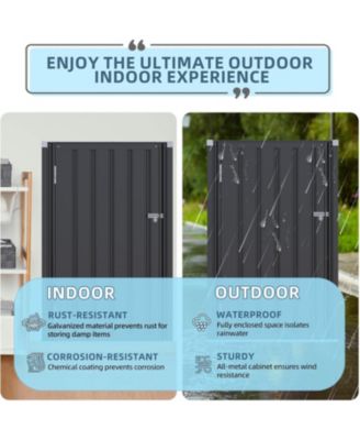 Outdoor Storage Cabinet & Package Delivery Boxes