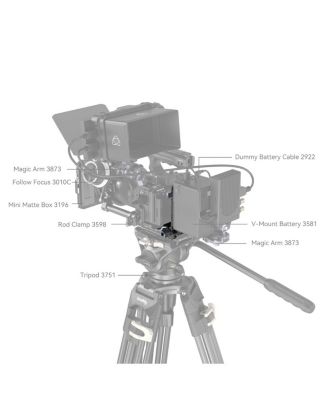 4064B Compact V-Mount Battery Mounting System