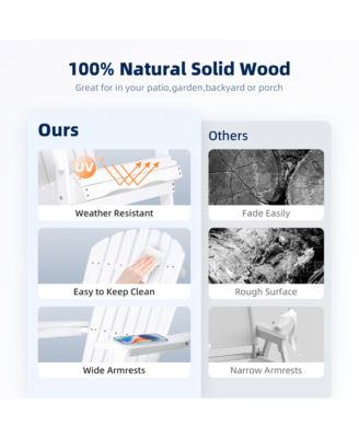 36 Inch Solid Cedar Wood Foldable Adirondack Chair Set of 2