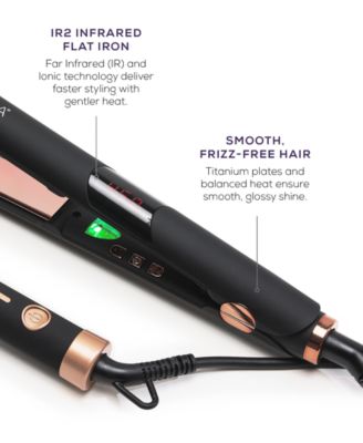 2-Pc. Limited Edition Pro Duo Gift Set