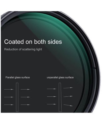 58mm Nano X CPL+Variable Fader NDX ND2-ND32