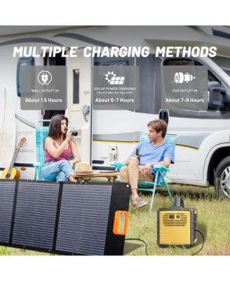 1800W Power Station - 200W Solar Panel