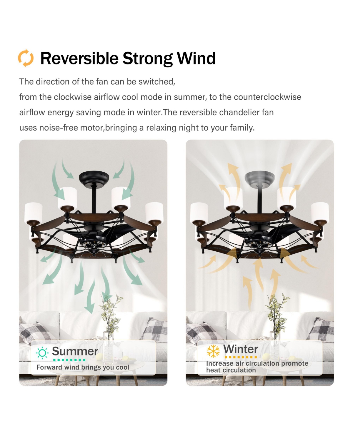 Streamdale 33-Inch Black Ceiling Fan with Remote Control, 6 Speeds, Abs Blades, for Indoor Use