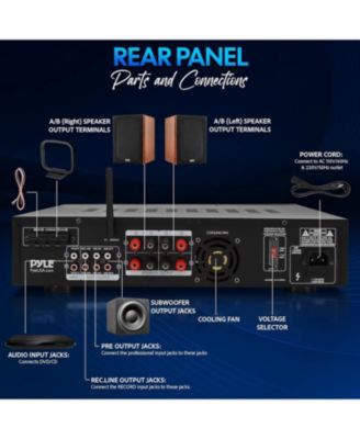 Bluetooth 3000W Stereo Receiver with AM/FM, MP3/USB, Wireless Streaming Hybrid Amplifier