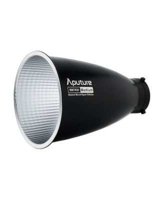 Reflector Kit for STORM 1200x LED Light