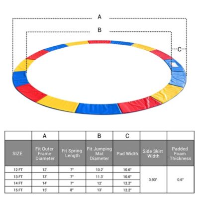 Trampoline Mat & Pad Replacement Kit with 96V-Ring Fits 15 ft Trampoline Frame Multi-color