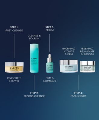 The Magic Of Pro-Collagen Complete Routine Skincare Set