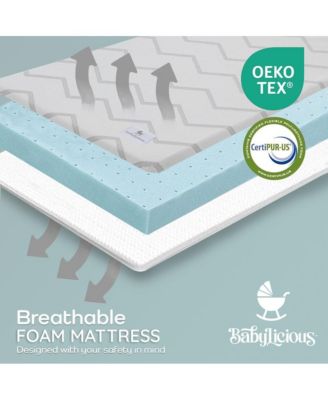 Waterproof Pack N Play Mattress Topper – Twin Size (38" x 26") – Soft Memory Foam, Roll-Up Design, Breathable and Travel-Friendly