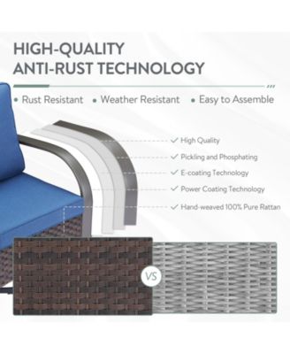 SteelCurve 2-Person PE Wicker Patio Swivel Chair Outdoor Glider with CushionGuard Olefin Cushion