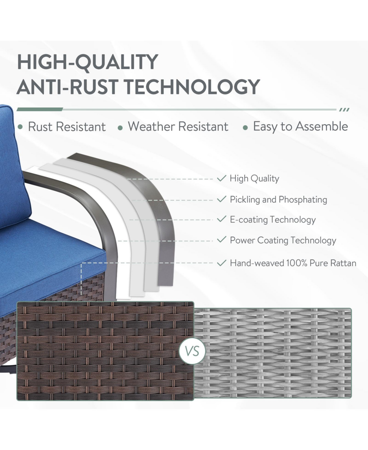 Gymojoy SteelCurve 2-Person Pe Wicker Patio Swivel Chair Outdoor Glider with CushionGuard Olefin Cushion