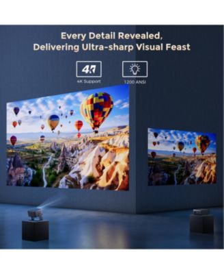 Viedo Projector With Wifi And Bluetooth, Smart Movie System/ Dolby Audio/ Auto Focus & Keystone Portable Projector For Home Theater / Outdoor