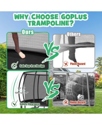 12FT ASTM Approved Recreational Trampoline with Ladder