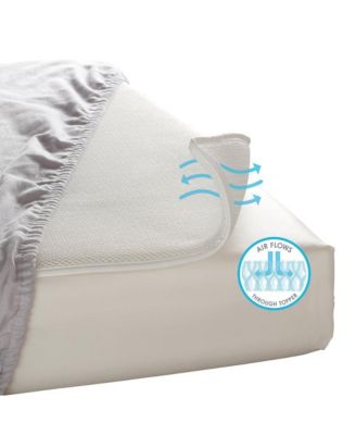 Breathable Miracle Mat Crib Mattress Topper with Superior Ventilation