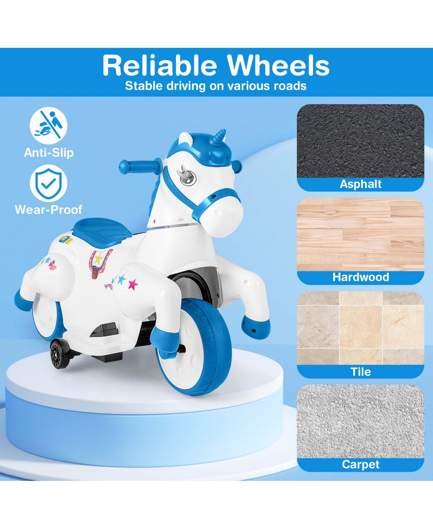 Детская игрушка Costway 12V Kids Ride on Unicorn Toy with Training Wheels Music One-button, цвет: Синий — фото 8
