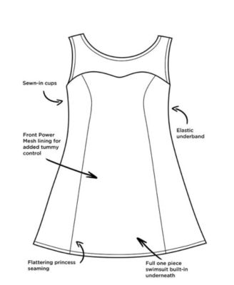 Women's Mesh High Neck Swimdress