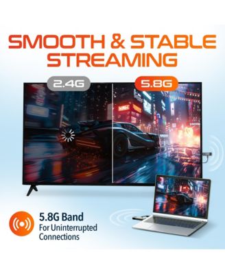 E2 Wireless HDMI Transmitter and Receiver