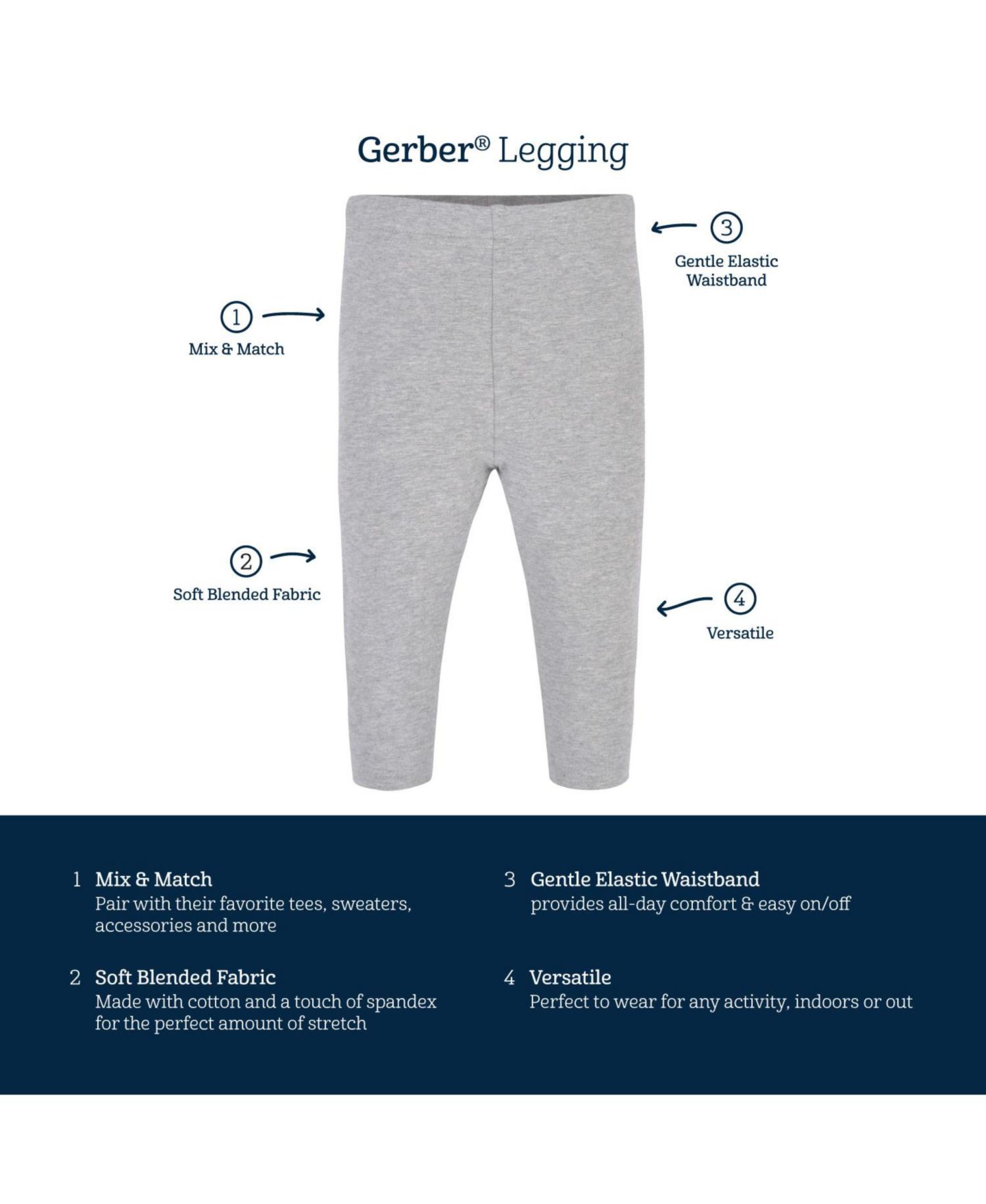 Леггинсы Gerber 3-Pack Textured Flare Leggings для девочек-малышей, цвет: Серый — фото 3