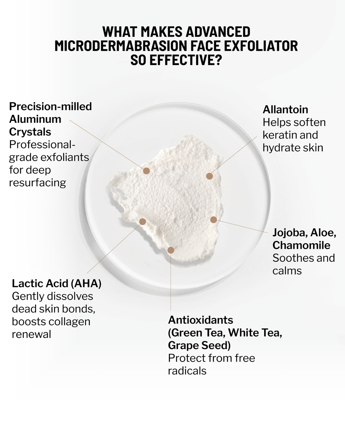 Dr. Brandt Advanced Microdermabrasion Face Exfoliator In Transparent