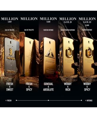 3-Pc. Million Gold Eau De Parfum Intense Gift Set