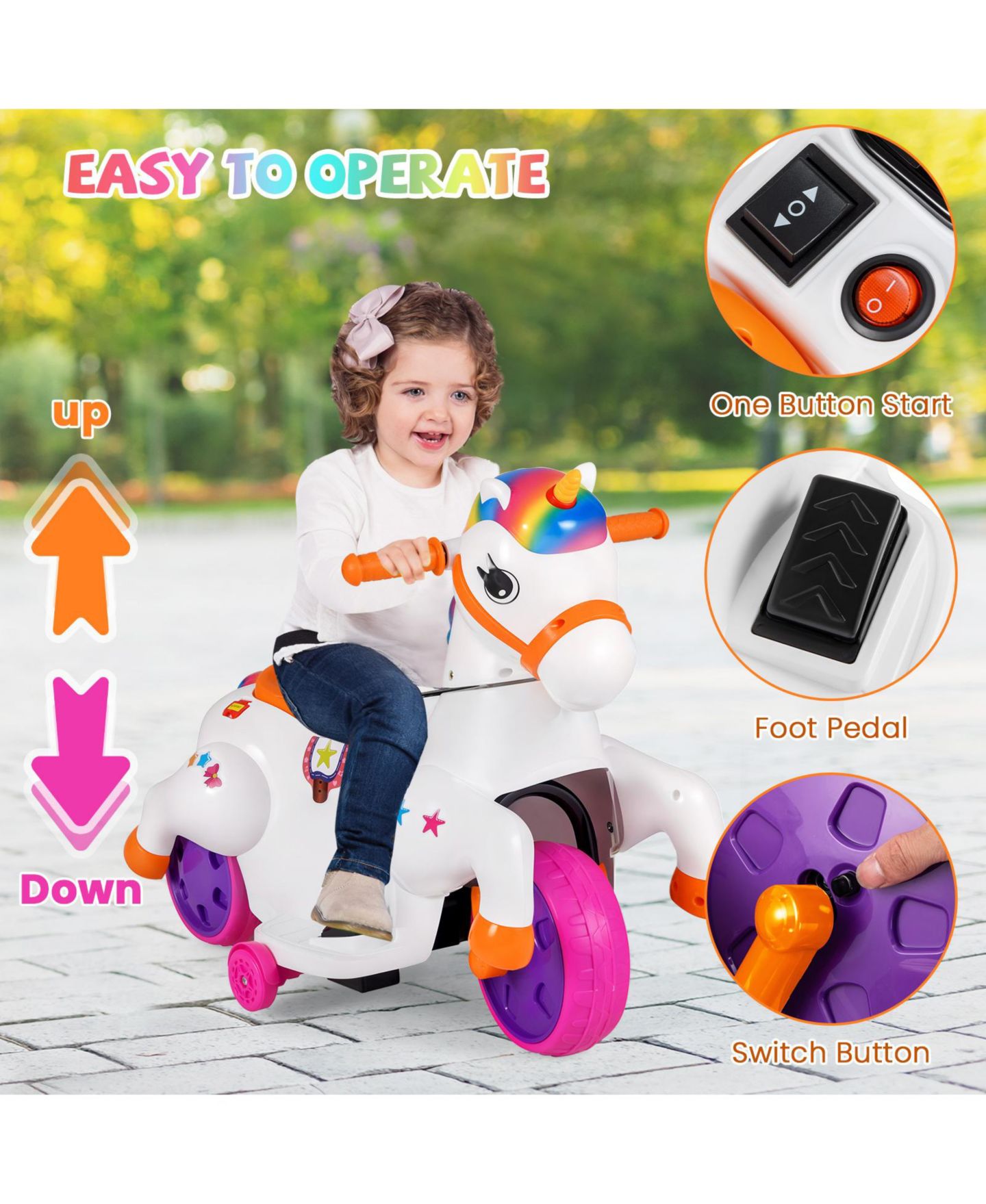 Детская игрушка Gymax 12V Kids Unicorn Ride-On Toy With Training Wheels, 66 lbs. Capacity, Ages 3+, цвет: Белый — фото 4