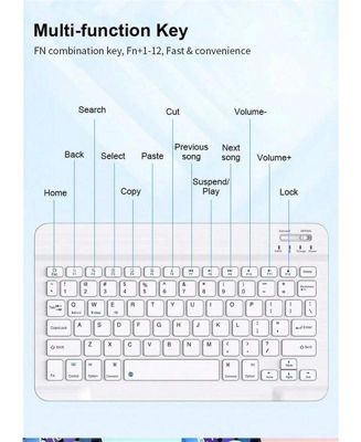 Portable Wireless Keyboard And Mouse Combination,Ultra-Thin Design, Rechargeable Battery, 550mAh,Compatible With Laptops, Ipads, Android, Silent Click