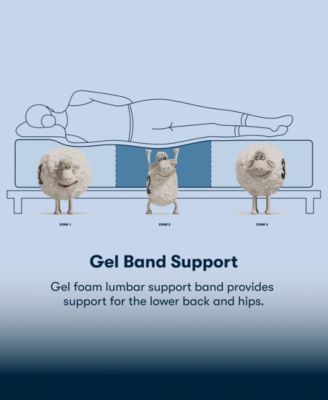 Perfect Sleeper Cobra Lily 10.5" Plush Tight Top Mattress, California King