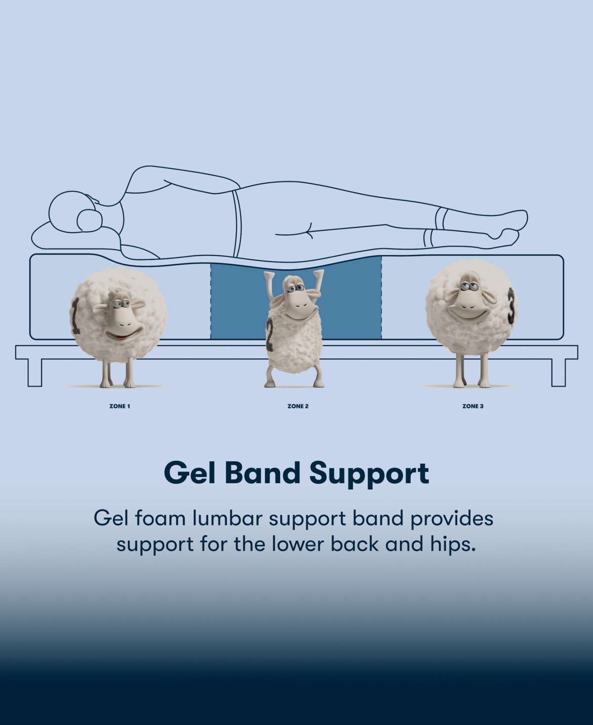 Serta Perfect Sleeper Lavender Falls 12 Firm Hybrid Tight Top Mattress Collection In Blue