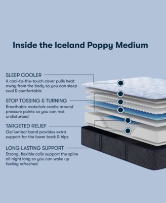 Perfect Sleeper Iceland Poppy 13.5" Medium Tight Top Mattress, California King