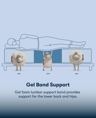 Perfect Sleeper Osiria Rose 14" Medium Pillow Top Mattress, Twin