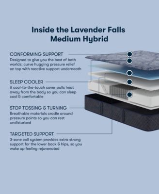 Perfect Sleeper Lavender Falls 12" Medium Hybrid Tight Top Mattress, Twin XL