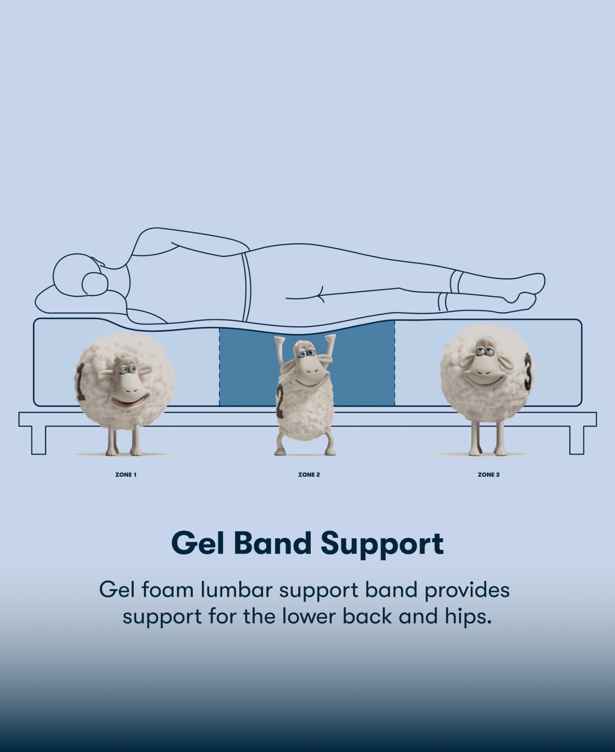 Serta Perfect Sleeper Tundra Valley 14 Firm Hybrid Tight Top Mattress Collection In Transparent