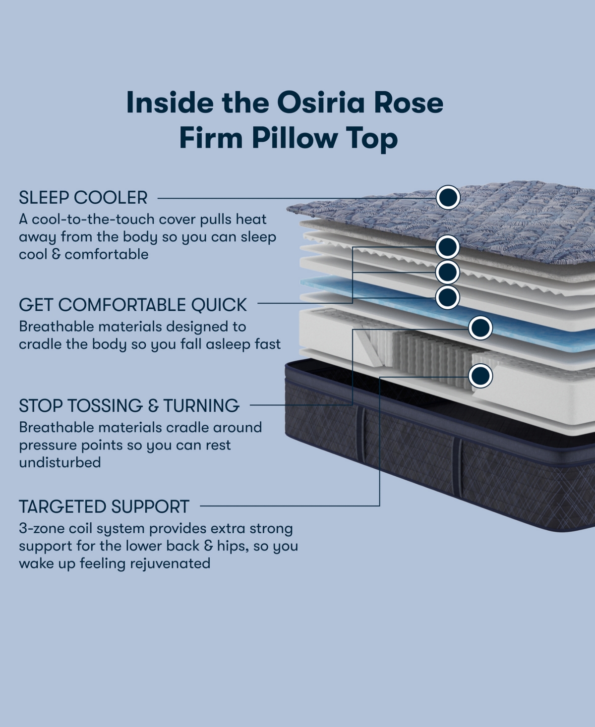 Serta Perfect Sleeper Cobalt Calm 14" Firm Pillow Top Mattress-california King In Transparent