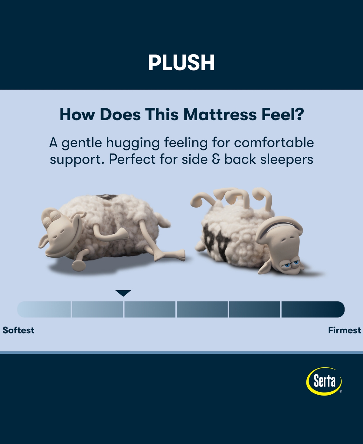 Serta Perfect Sleeper Tundra Valley 14" Plush Hybrid Tight Top Mattress Set, Twin In Transparent
