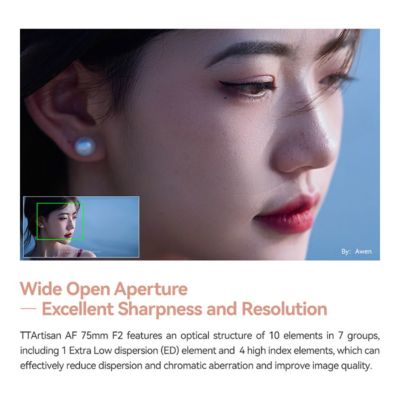 AF 75mm F2 Lens for Sony E