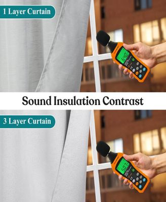 Nyan 100% Blackout Machine Washable Curtains, Set of 2 Panels, 52 X 84