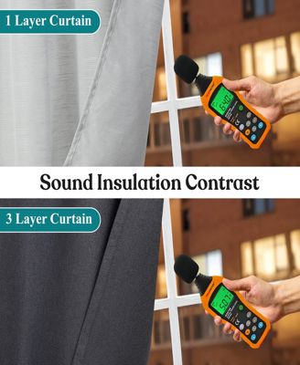 Nyan 100% Blackout Machine Washable Curtains, Set of 2 Panels, 52 X 84