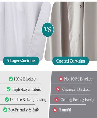 Neal 100% Blackout Solid Machine Washable Curtains, Set of 2 Panels, 52"x108